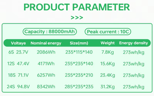 Batería de estado sólido para drones agrícolas, alta capacidad, gran carga útil, larga duración, 6S 24S <span class=keywords><strong>22S</strong></span> 28S 88000mAh para drones de mapeo y topografía - Product Image 3