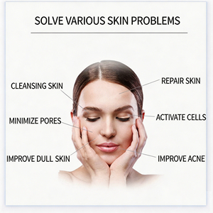 Green Film Skin Cleansing Pore Shrinking Dull Skin Improvement Herbal Sponge Microcurrent Lyophilized Powder Set - Product Image 4