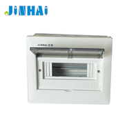 Boîtier de distribution électrique métallique vide JINHAI 8 voies personnalisé, panneau de disjoncteurs, boîte électrique intérieure IP30 220-380V