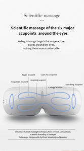 Masajeador de Spa para ojos vibrador con calefacción, presión de aire, inalámbrico, eléctrico, inteligente, función de música, masajeador de ojos con compresión de calor - Product Image 6