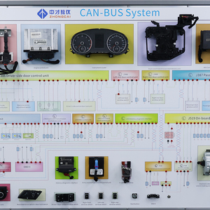 Système de <span class=keywords><strong>bus</strong></span> CAN automobile, tableau d'enseignement et de formation, fournitures éducatives, équipement de formation professionnelle - Product Image 6