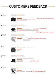 Estuche de Almacenamiento Resistente a Golpes y Salpicaduras, Organizador de Batería/Controlador, Bolsa de Transporte para Drones de EVA de Alta Densidad para <span class=keywords><strong>DJI</strong></span> Mavic <span class=keywords><strong>Mini</strong></span> <span class=keywords><strong>2</strong></span> - Product Image 5