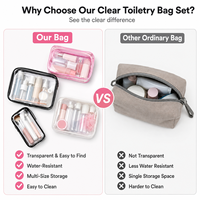 Sac de lavage en PVC cosmétique transparent sac de maquillage de voyage dames à glissière PV clair maquillage étui cosmétique luxe petit Mini sac rose