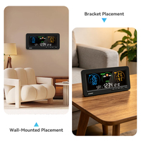 Station météo intelligente de bureau avec horloge, affichage couleur moderne de la température, pression atmosphérique et prévisions météo sur grand écran
