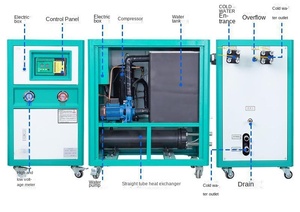 Défilement refroidisseur d'eau refroidisseur d'air vis refroidisseur pompe à chaleur avec faible consommation refroidi à l'eau industriel vis refroidisseur - Product Image 3