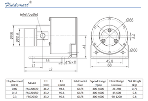 ปั๊มน้ำมันสเต็ปเปอร์มอเตอร์ขนาดเล็ก Fluidsmart FSG203D 24V แรงดันต่ำ ผลิตจากสแตนเลส 316L เกรดอาหาร รองรับ OEM - Product Image 4
