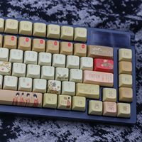 Custom DT002-XDA Profile PBT Keycaps 5-Sided Dye-Sublimation Chinese Style Yellow Personalized Custom Language Mechanical