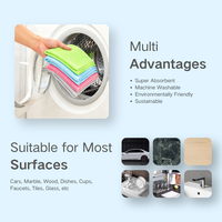 Serviette en microfibre personnalisée OEM/ODM en gros pour la maison, sans traces, pour cuisine, voiture et appareils électroniques