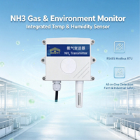 Capteur d'ammoniac NH3 Modbus RTU RS485, détecteur intégré de température et d'humidité pour l'élevage et l'industrie