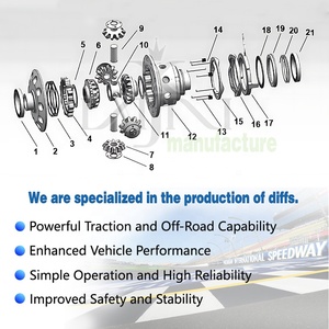 Pièces ET307 ET308 XJX, <span class=keywords><strong>Torsen</strong></span> E Locker de haute qualité pour Suzuki Grand Vitara XL7, avant et arrière - Product Image 6