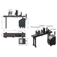 Imprimante jet d'encre UV industrielle IPS-6501 600 DPI, machine de codage PIJ pour boîtes en carton ondulé, codes-barres GS1, sacs en plastique et étiquettes de pochettes