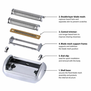 Tête de rasoir électrique de remplacement compatible avec <span class=keywords><strong>Braun</strong></span> Pro 94M, rasoir pour le corps et le visage, lavable, rechargeable par USB, pour usage domestique - Product Image 4