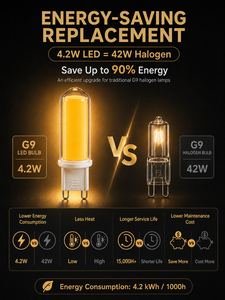 Ampoules LED G9 COB 4,2W 440-460LM Dimmables 360 Degrés Verre AC 230V 2700K 4100K ETL RoHS CE 15000H Garantie 2 Ans - Product Image 5