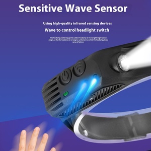Usb Charging Outdoor Headlamp New High Brightness Led Swing Sensor Function Dual Use for Night Running Cycling - Product Image 4