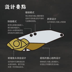 Leurre artificiel rigide Ikeba Vibra Lure Blue Bass Bait avec hameçon triple pour la pêche - Product Image 4