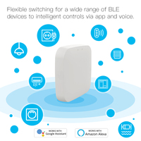 Tuya Zigbee3.0 Produits pour la maison intelligente sans fil Pont d'application Voix via Alexa Dispositifs de télécommande Google Home Hub de passerelle intelligente