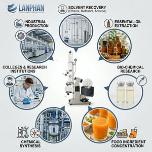 Évaporateur rotatif 20L, distillation sous vide, Rotovap avec double condenseur et taux de récupération élevé pour la récupération d'<span class=keywords><strong>éthanol</strong></span> solvant - Product Image 6