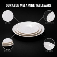 Services de table en mélamine multi-tailles pour répondre à différentes demandes de restauration