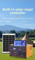 Système solaire domestique complet avec générateur PV intégré, station d'alimentation de secours extérieure, alimentation de secours pour le camping, personnalisable