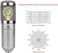 Microphone à condensateur GAM-800W Bm 800 avec suppression d'écho, microphone à condensateur pour téléphone portable et Android