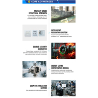 Sortie d'échappement de fumée multi-feuilles en alliage d'aluminium solide persienne d'échappement de fumée de feu à pression positive Alimentation en air HVAC Systems Parts