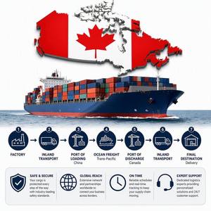 Transport maritime DDP rentable Chine-Canada, livraison rapide, dédouanement inclus, service Express LCL+, 18-25 jours - Product Image 1