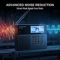 Récepteur radio à ondes courtes Raddy MLite-880 SDR avec bande aéronautique, batterie 5000 mAh, modes SSB, LSB, USB, CW, réduction de bruit DSP