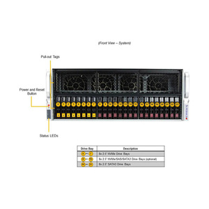 Servidor GPU SuperMicro SYS-421GE 4U para Tarjetas Gráficas H100 A100 L40 A40 PCIE/SXM Nvlink AI - Product Image 6