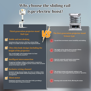 <span class=keywords><strong>Support</strong></span> de projecteur <span class=keywords><strong>motorisé</strong></span> <span class=keywords><strong>pour</strong></span> salle de réunion, rotation à 355 degrés, télécommande, vidéoconférence, monte-projecteur électrique - Product Image 2