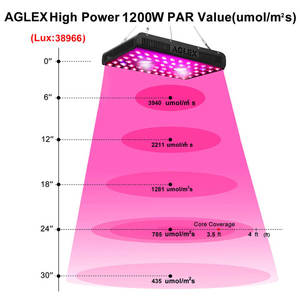 AGLEX COB 1200W Plein Spectre Élèvent Des Lumières Légumes et Fleurs, Les Plantes d'intérieur Poussent Lampe lindoor élèvent la - Product Image 3