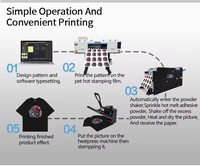 Impresora DTF de gran oferta de la industria 2024 con cabezal de impresión XP600 i3200 con máquina de polvo de batido y prensa de calor para imprimir camisetas