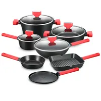 thomas rosenthal cookware｜TikTok Search