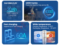 Cellule EVE 3.2V 20Ah C40 Lifepo4 2000cycs Cellule de batterie cylindrique Lifepo4 pour station d'alimentation portable Système de stockage d'énergie domestique