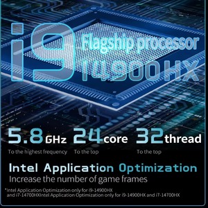 Nouveau modèle original 2025 pour ordinateur portable de jeu Titan L6 16 HX A14V Intel 16 pouces I9-14900HX RTX 4080 16 Go DDR5 240 Hz - Product Image 5