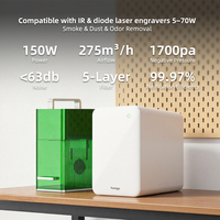Fumego XT150 Absorbeur de fumée 150W, extracteur d'odeurs, filtre 99,97 % des vapeurs nocives, purificateur d'air laser pour graveur laser et imprimante UV