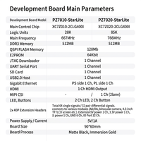 Placa de Desarrollo FPGA Puzhi, Placa Base Xilinx Serie 7000 ZYNQ7020/7010 PYNQ, Puertos Ethernet Duales para Core MIPI CSI Integrado