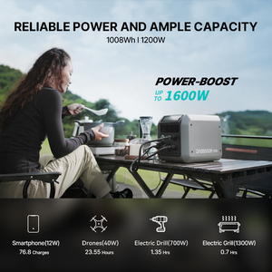 Dabbssonソーラー発電機1200whポータブル発電所1000W Bessソーラーバッテリーエネルギー貯蔵システム - Product Image 5