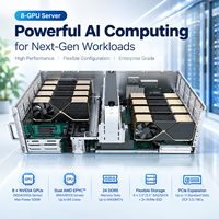 Fabricant de serveurs ODM 8 GPU AMD EPYC 9004/9005 pour la simulation SLAM, la conduite autonome et l'IA robotique