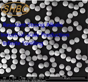 ไมโครสเฟียร์ซิลิกาคุณภาพสูง ทนความร้อน ไม่บวม มีสินค้าพร้อมส่งและจำหน่ายจำนวนมาก - Product Image 2