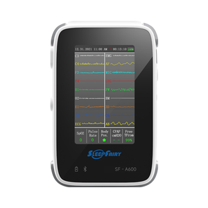Dispositivos Avanzados de Polisomnografía Eléctrica Blanca, Sistemas de Monitoreo PSG para Laboratorios de Sueño, Monitor de Sueño Marca Ruihe con Certificación CE - Product Image 1