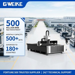 เครื่องตัดไฟเบอร์เลเซอร์ 3015 จากจีน ราคาพิเศษ โปรโมชั่นลดราคา - Product Image 3