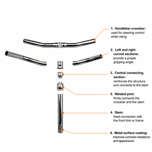 Manillar de <span class=keywords><strong>Bicicleta</strong></span> Urbana Clásica Tradicional, Tipo T, de Acero Cromado de Alta Resistencia, con Barra Integrada - Product Image 3