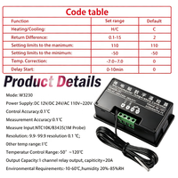 Module de thermostat numérique miniature haute précision W3230 12V 24V 220V avec affichage numérique, contrôleur de thermostat numérique pour serre
