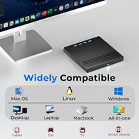 Nuevo Lanzamiento: Grabadora Externa de Blu-ray USB 3.0 Tipo-C 7 en 1, Grabadora de DVD/CD, Hub SD/TF, Plug and Play, Listo para Enviar