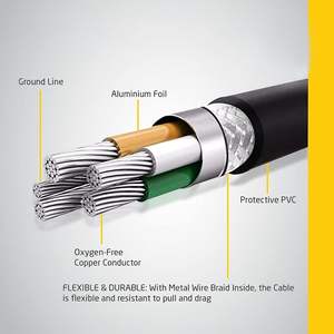 Cable de cargador de transferencia de alta velocidad corto de 30CM, Mini Cable DE DATOS DE 5 pines macho <span class=keywords><strong>para</strong></span> GPS/cámara de salpicadero/cámara DSLR/micrófono/reproductor de MP3/tableta - Product Image 2