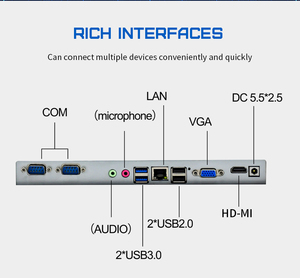קיר מסגרת פתוחה 15 \ "מסך מגע צג צג תעשייתי מחוספס לוח בקרה מחשב אותו bnc usb dvi vga rs232 tft סידורי - Product Image 4