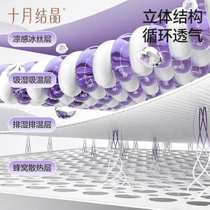 October Crystallized Baby Cooling Mat 150x200cm Antibacterial Breathable Summer <b>Bed</b> Sheet For Infants And <b>Toddlers</b> - Product Image 3