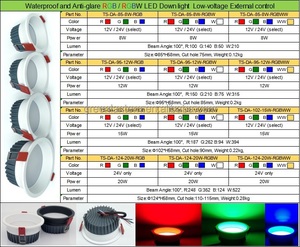 Spots de plafond étanches anti-reflets RVB/RGBW LED <span class=keywords><strong>12V</strong></span> 24V Smart Home 4/5 fils LED encastrée vers le bas 8W 12W 15W 20W - Product Image 3