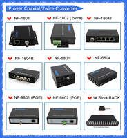 NuFiber NF-1802S/M Extensor IP sobre 2 Cables, Convertidor Coaxial-LAN de 0~1500m para Dispositivos IP CCTV