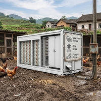 Sistema de Almacenamiento de Energía Solar con Batería LiFePO4 de 1MW 2MWh en Contenedor
